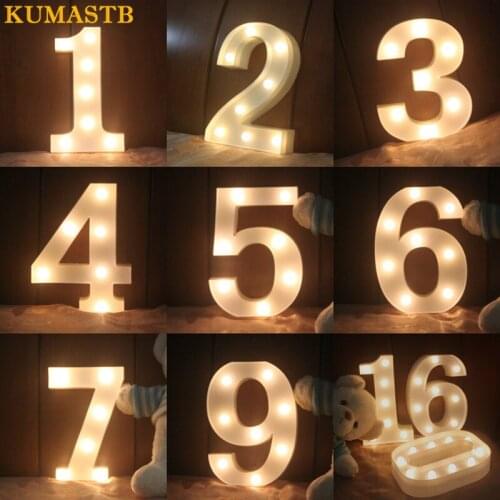 Number LED Night Lights For Kids Room Party Birthdays LED Marquee Sign Night Lamps Battery Operated 3D Night Lights Number