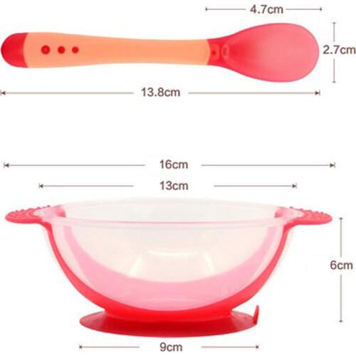 3Pcs/ Baby Learning Dishes With Suction Cup Kids Safety Dinnerware toddler Assist Bowl Temperature Sensing Spoon Fork Tableware