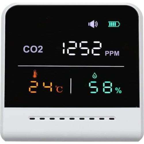 Air Quality Monitor,CO2 Meter Indoor Carbon Dioxide Detector Infrared Induction Large LCD Display Air Quality Monitor