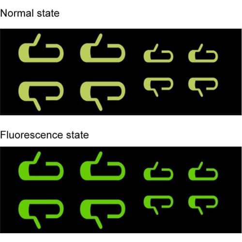 80% HOT SALES！！！Car Door Open Exit Interior Decal Luminous Decorative Sticker for Tesla Model 3