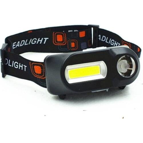 Налобные фонари BaoRun China At AliExpress