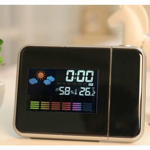 Будильники TOPINCN China At AliExpress