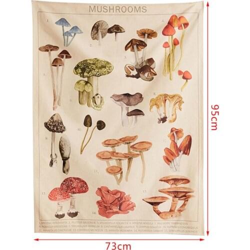 Декоративные гобелены CANAMEK China At AliExpress