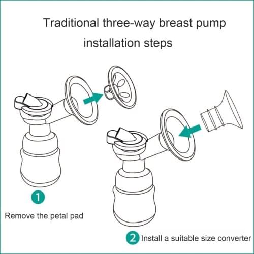 Flange Inserts 17/19/21/24 mm Collection Breast Pump Horn Caliber Size Converter D5QA