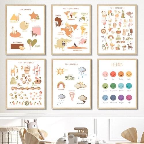 Planet Map Shape Animals Nursery Wall Art Canvas Painting Nordic Posters And Education Prints Wall Pictures Baby Kids Room Decor