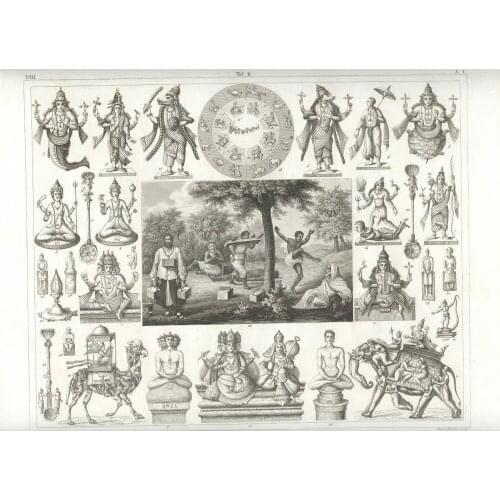 Vintage Indian Gods Encyclopedia Illustration Retro Poster Canvas Painting DIY Wall Paper Posters Home Decor Gift