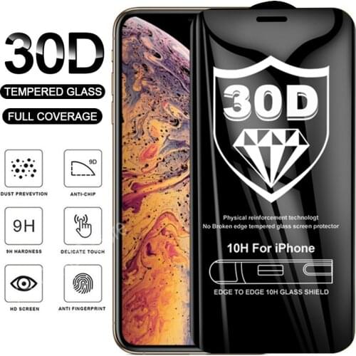 RHR Protective Films For Mobile Phones