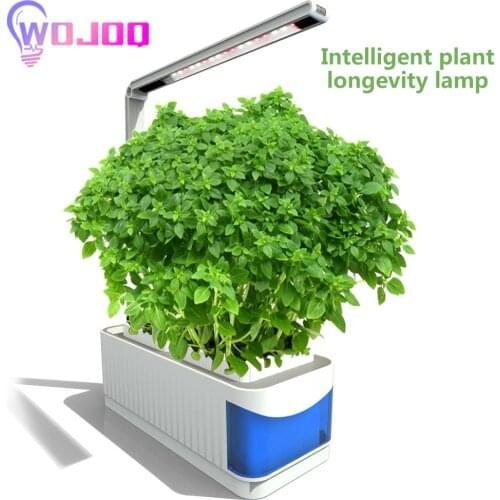 LED Plant Lamps WOERDE China
