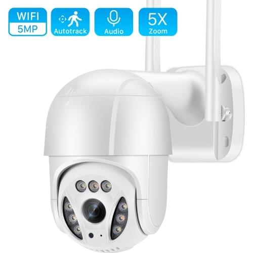 ANBIUX CCTV Cameras WI-FI China