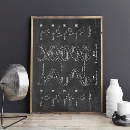 DNA Patent Wall Art Genetics Posters Print Biology Wall Decor Vintage Blueprint Prints Medical Student Gift Science Decorations