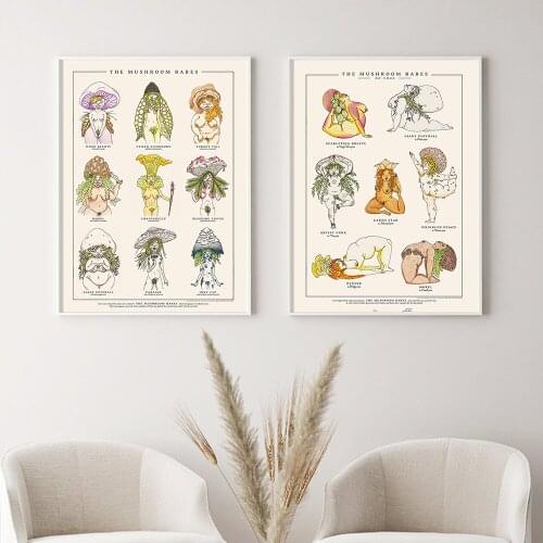 Yoga Vintage Poster Body Building Guide Fitness Gym Room Chart Paintings Canvas Posters and Prints Wall Art For Home Wall Decor