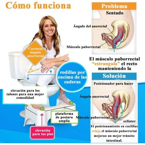 Bathroom Squatty Potty Toilet Stool Children Pregnant Woman Seat Toilet Foot Stool for Adult Men Women Old People Dropshipping