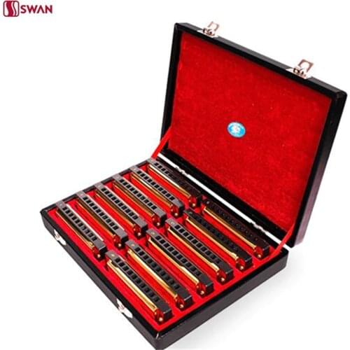 SevenAngel Harmonics