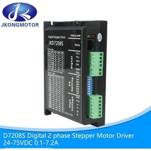Jkongmotor Home And Garden Products