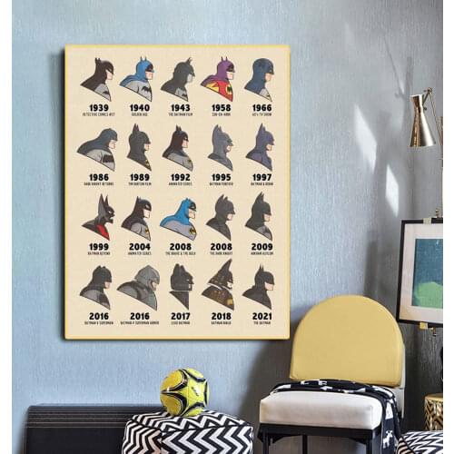 Marvel Superhero Comics Batman Posters Evolution of Spiderman Canvas Painting Joker Picture Wall Art Living Room Home Decoration