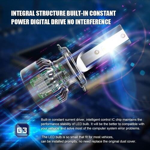 Vecligt Lamps For Cars