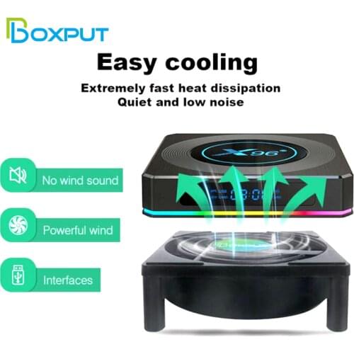 BOXPUT Brackets For Projectors