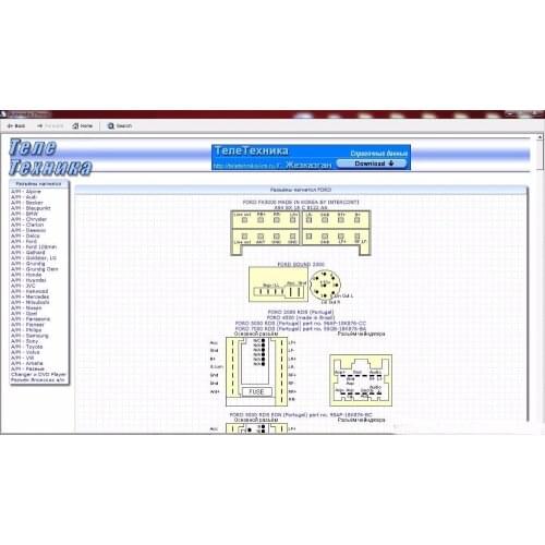 Auto radio Pinout Software