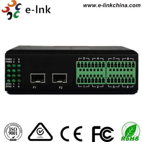 Industrial 2Ch RS232/RS22/RS85 Double-ring Fiber Media Converter with 2 SFP port