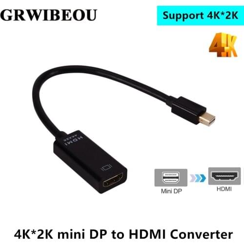 Mini Displayport To HDMI Cable 4k TV Projector Projetor DP 1.4 Display Port Converter For Mac Mini Apple Macbook Air Pro
