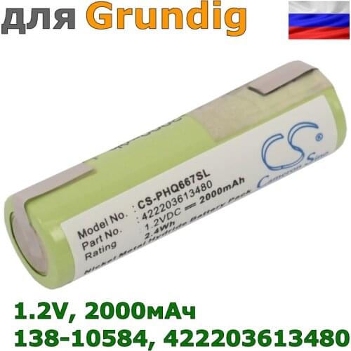 Cameron Sino Home Improvement Products