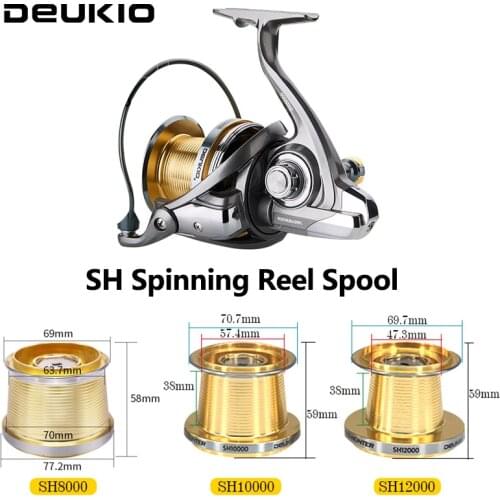 DEUKIO Fishing Reel Spool Modified Metal Micro-cup for SH10000/12000 Spool Fishing Line Cup Spinning Reel Accessorie Fishing Sea