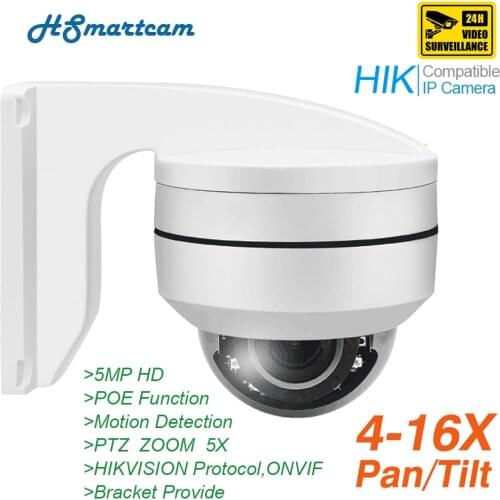 HSmartcam CCTV Dome Cameras