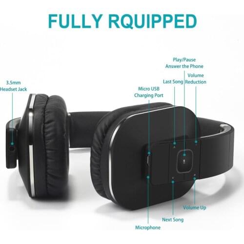 ShunXachnik Headsets For Smartphones