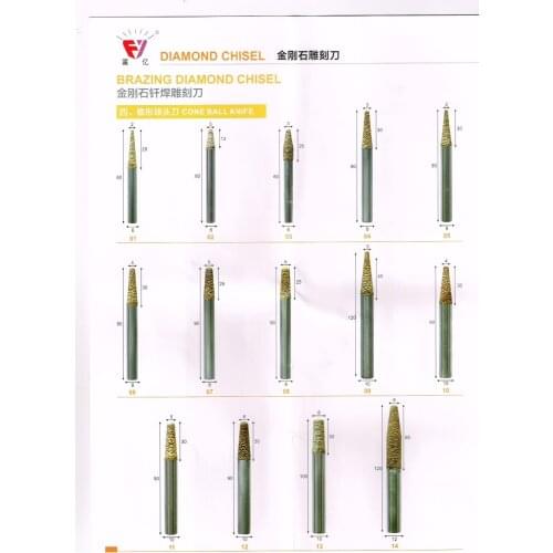 Sintered Tools, Tapered Stone Bits, Diamond Engraving Tools, Tapered Marble Stone Tools