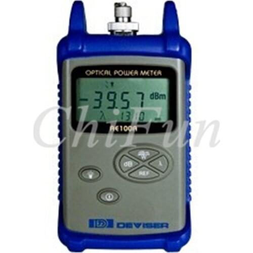 HAOBA Current Measuring Instruments