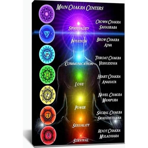 Canvas Prints Paintings Chakra Colors and Stones Wall Art Colrful Cool Poster Modular Pictures For Living Room Modern Home Decor