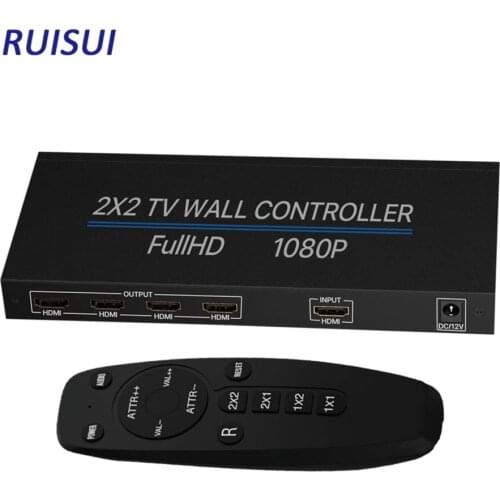 RUISUI Observation System Lenses