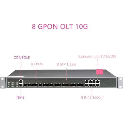 8 GPON PORT GPON OLT8 GPON with 1:128 MAX Splitting Ratio 8 PON PORT GPON OLT FOR FTTH 1000BASE-C+/C++ GPON(2.5G)+10GUPLINK