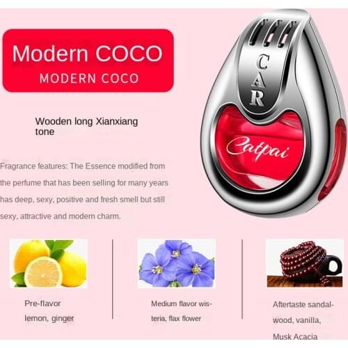 Annadiva Car Air Fresheners