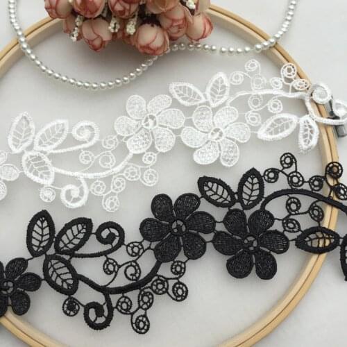 QRTRIM Ribbon Sets