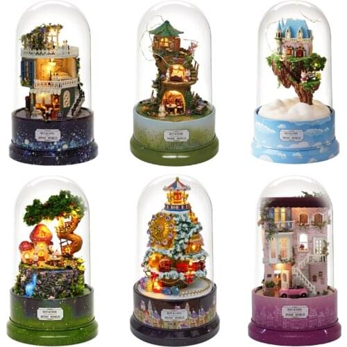 Корпусы камер видеонаблюдения Holma China At AliExpress