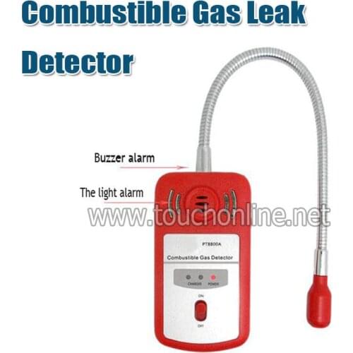 Inlukit Gas Analyzers