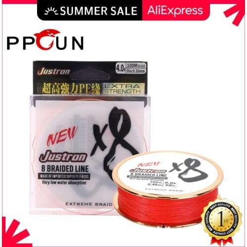 Braided Lines PPGUN China