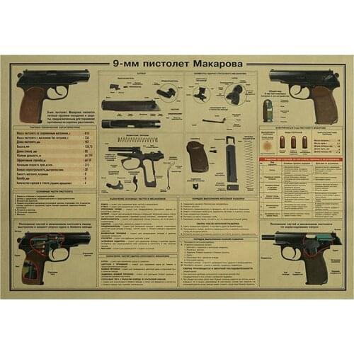 The Gun Chart Pistol Chart Drawing Vintage Kraft Paper Poster Bar Cafe Print Home Decoration Wall Sticker Painting 50.5*35cm