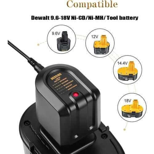 EU Plug For Dewalt Battery Charger DC9310 9.6V-18V Nicad & Nimh Battery DW9057 DC9071 DC9091 DC9096 Batteia Charger 1A Newest