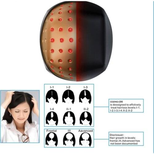 Low Level Laser Therapy Hair Loss Hair Growth With Laser Treatments