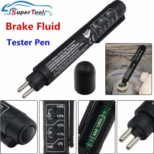 Codescan Gas Analyzers