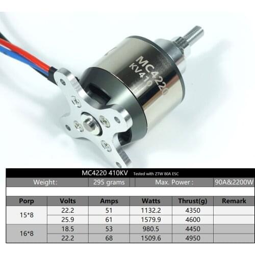 Power-X MO 4220 410KV Brushless Motor for 6S Bat RC Fixed Wing Plane Airplane Helicopter Drone Quadcopter Multicopter Multiroter