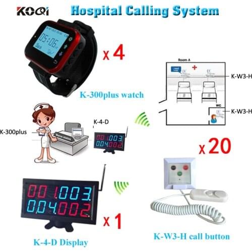 433.92mhz Smart Wireless Nurse Call System;1 Panel,4pcs Watch Pager For Nurse and 20pcs Call Button Installed In Hospital Bed