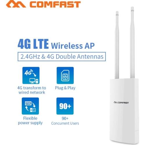 Outdoor WiFi Router 4G lte Wireless AP Modem SIM Card Slot Access Point 2.4G outdoor AP 4G LTE Router 2*5dBi Signal Antenna