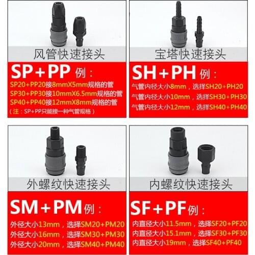 SH40+PH40 SF20+PF20 SF30+PF30 SF40+PF40 Plastic steel self-locking C-type quick coupling