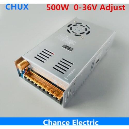 CHUX Power Supplies For Consoles