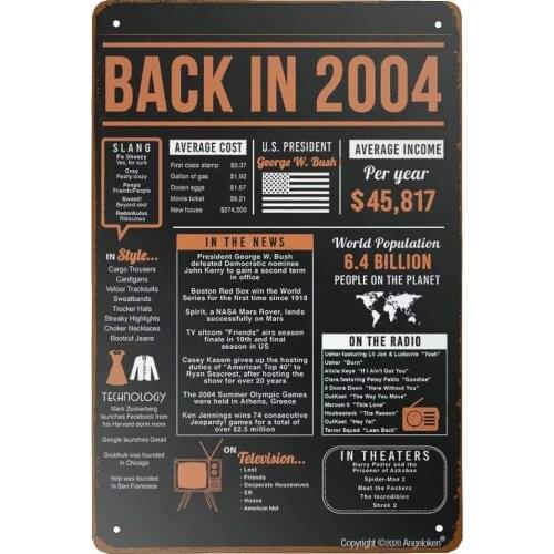 Anjoes 1925 Colt Firearms Vintage Look Reproduction Metal Tin Sign 8X12 Inches