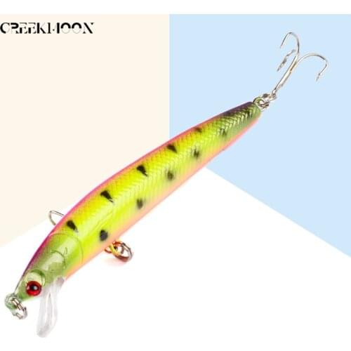 10pcs/lot 9.5cm 8.6g Fishing Lure 1pc Floating Minnow Topwater Wobblers Bait Crankbait Diving 0.6-1.2M Crank Bait 6# Hook