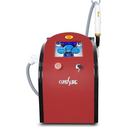 Sanwei Beauty Facial Care Tools